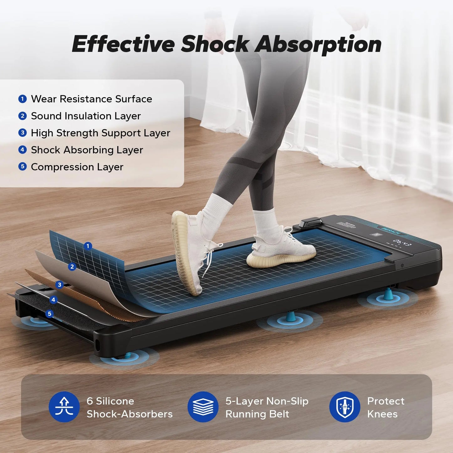 MERACH Portable Under-Desk Mini Treadmill