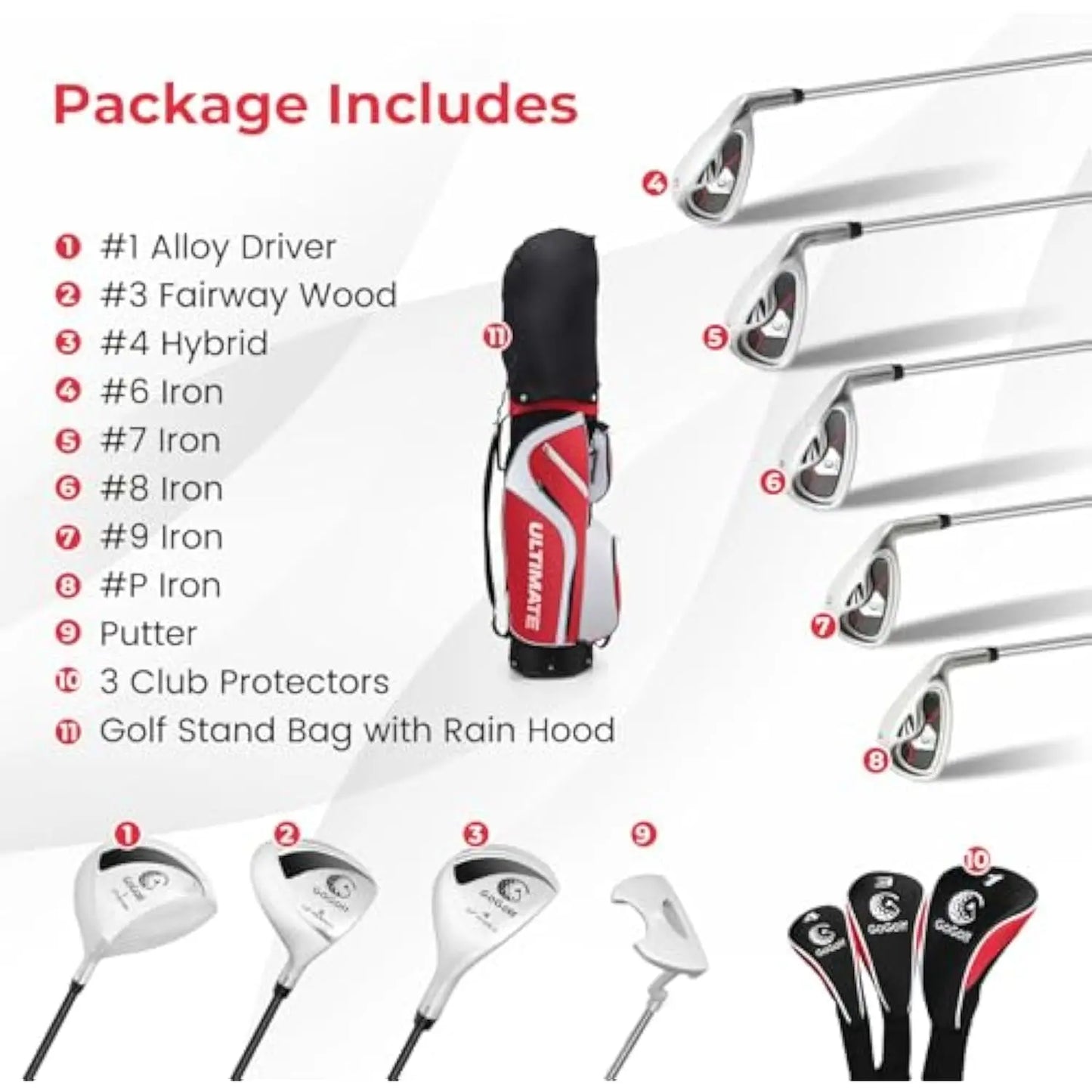 Women’s 9/10/11-Piece Right-Handed Golf Club Set with 460cc Driver