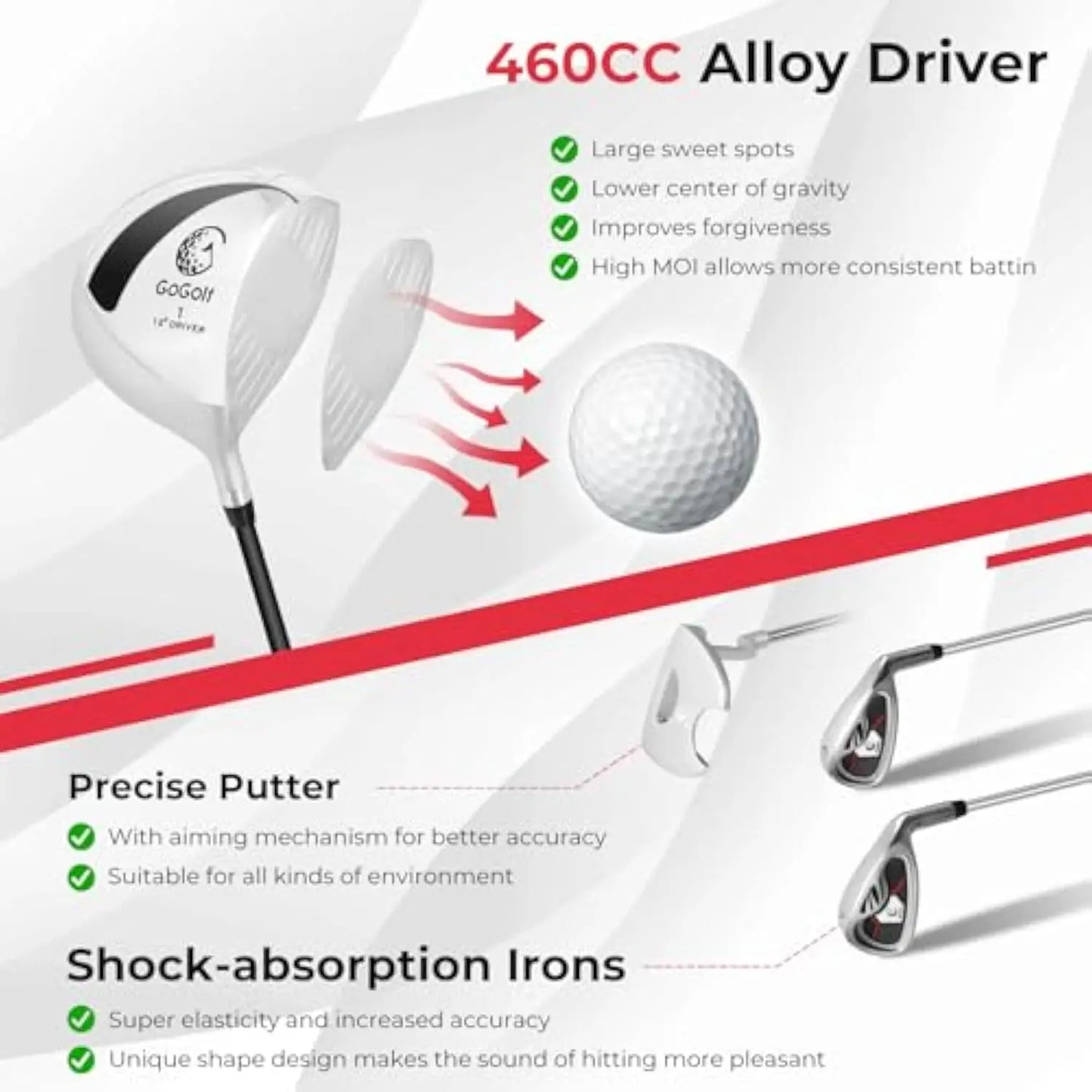 Women’s 9/10/11-Piece Right-Handed Golf Club Set with 460cc Driver