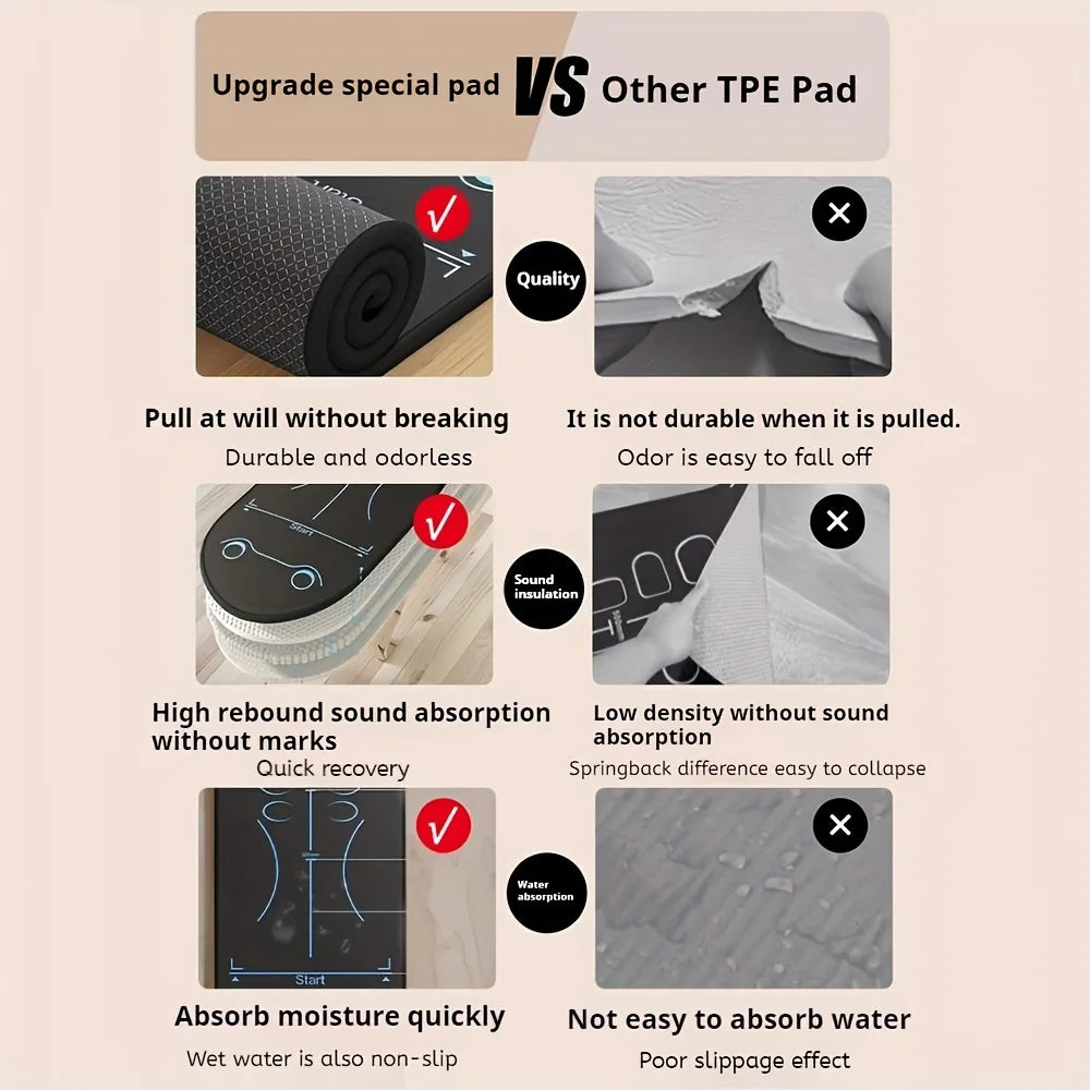 Shock Absorbing Belly Wheel with Silent Kneeling Pad