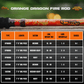 Orange Dragon Fire Casting Glow Rod